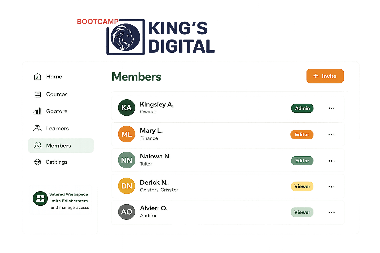 Illustration of a shared, team-branded GoStore storefront